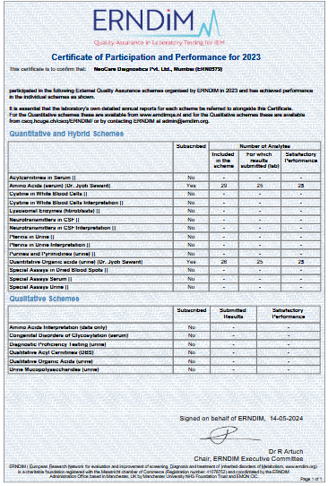 2023 ERNDIM Certificate